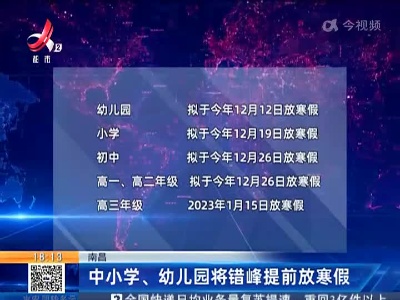 南昌：中小学、幼儿园将错峰提前放寒假