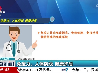 【世界强化免疫日】免疫力：人体防线 健康护盾
