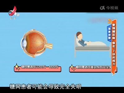 健康提醒——警惕糖尿病“偷走”了你的视力