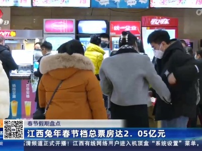 【春节假期盘点】江西：江西兔年春节档总票房达2.05亿元