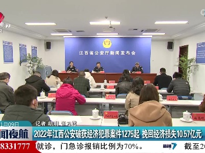 2022年江西公安破获经济犯罪案件1275起 挽回经济损失10.57亿元