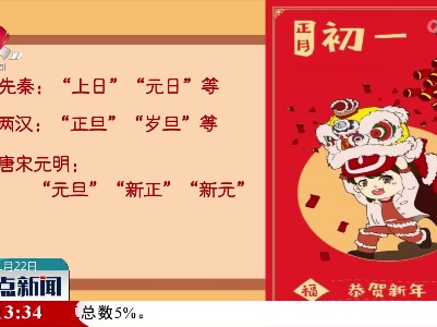 大年初一：新年第一天