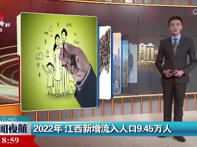 2022年 江西新增流入人口9.45万人