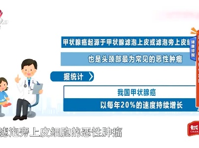 健康提醒——最善良的癌症也危险