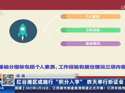 南昌：红谷滩区或施行“积分入学” 昨天举行听证会