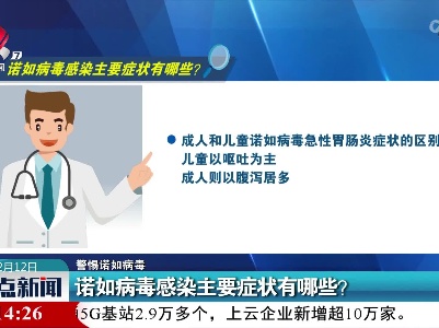 【警惕诺如病毒】诺如病毒感染主要症状有哪些？