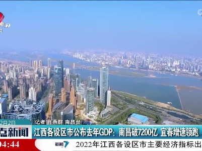 整点新闻20230202 12:00