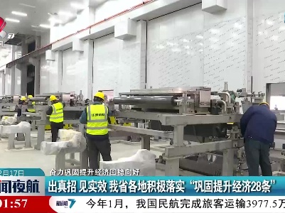 【奋力巩固提升经济回稳向好】出真招 见实效 我省各地积极落实“巩固提升经济28条”