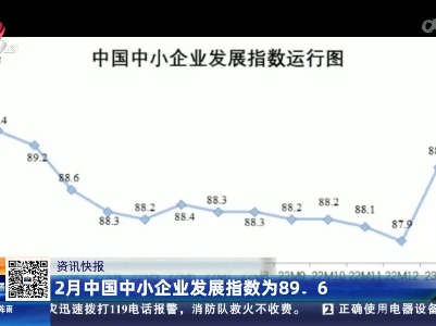 2月中国中小企业发展指数为89.6