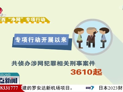 江西“净网”专项行动侦办刑案3610起 抓获犯罪嫌疑人3674人