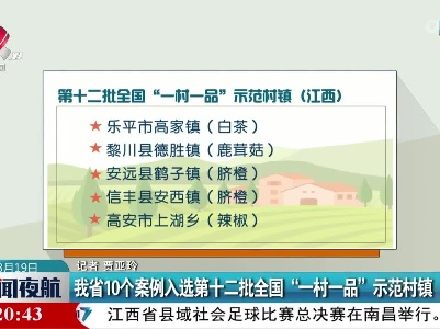 我省10个案例入选第十二批全国“一村一品”示范村镇