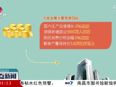 【聚焦全国两会】政府工作报告中的关键数字