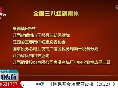 我省8人6集体获2022年度全国三八红旗手（集体）称号
