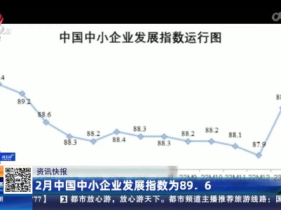2月中国中小企业发展指数为89.6