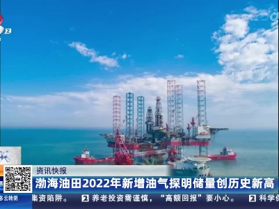 渤海油田2022年新增油气探明储量创历史新高