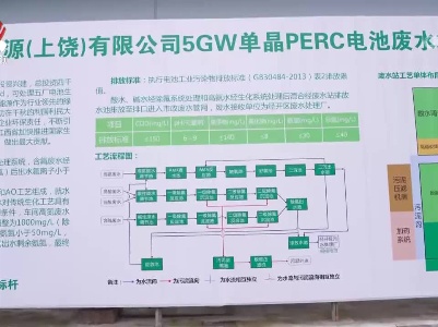 上饶经开区：把水“省”下来 让水“活”起来