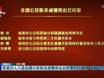 我省20人入选全国公安机关成绩突出女民警和好警嫂 爱警母亲