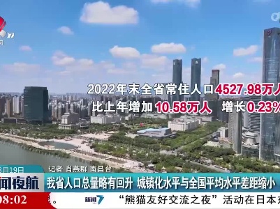 我省人口总量略有回升 城镇化水平与全国平均水平差距缩小