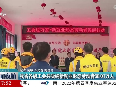 我省各级工会共吸纳新就业形态劳动者58.01万人