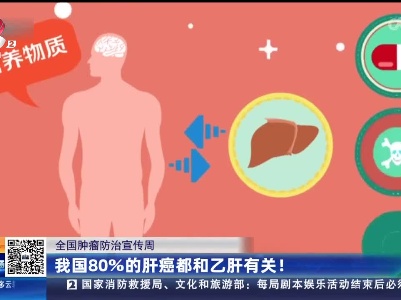 【全国肿瘤防治宣传周】我国80%的肝癌都和乙肝有关！