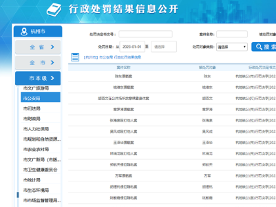 热评丨公示“色狼”行政处罚合法合情
