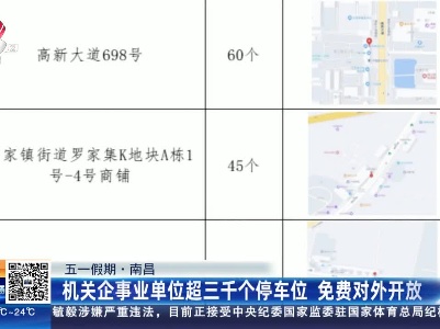 【五一假期】南昌：机关企事业单位超三千个停车位 免费对外开放