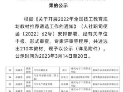 点赞！江西省机械高级技工学校一教材成功入选2022年全国技工教育规划教材