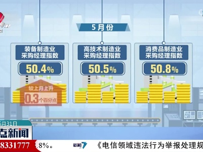 5月份中国制造业采购经理指数为48.8% 新动能行业保持升势