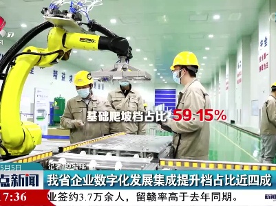 我省企业数字化发展集成提升档占比近四成