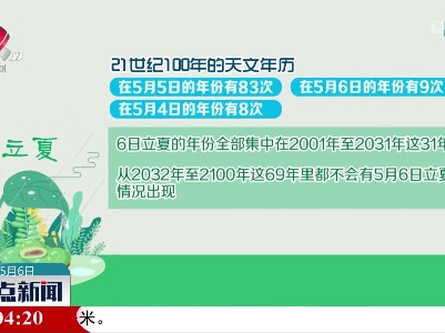 【春意藏 夏初长】立夏一般出现在哪一天？