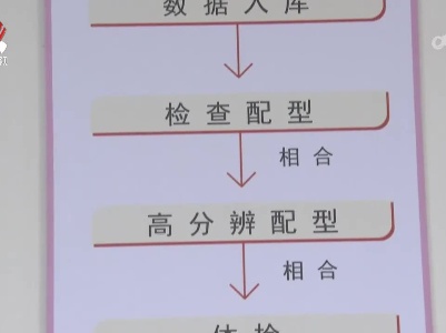 微光成炬：捐献“生命种子” 传递人间大爱