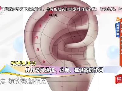 健康提醒——防过敏 按揉风溪穴