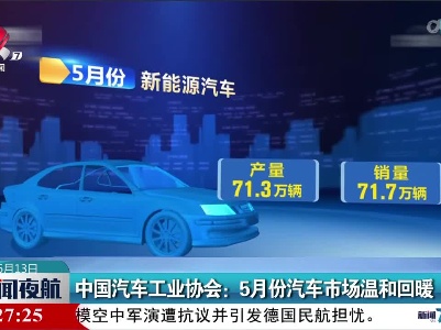 中国汽车工业协会：5月份汽车市场温和回暖