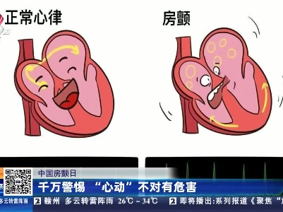 【中国房颤日】千万警惕“心动”不对有危害