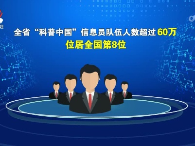 2022年全省公民具备科学素质的比例达到11.6%