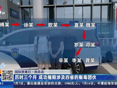 【国际禁毒日】南昌县：历时三个月 成功摧毁涉及四省的贩毒团伙