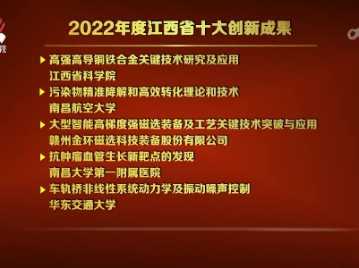 2022年度江西省十大创新成果发布