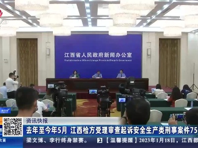 都市现场20230621