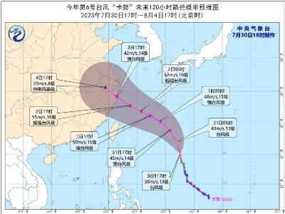 强台风“卡努”正靠近，江西未来一周“风雨”显著