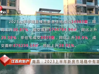 南昌：2023上半年新房市场稳中有增