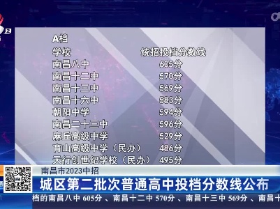 南昌市2023中招：城区第二批次普通高中投档分数线公布