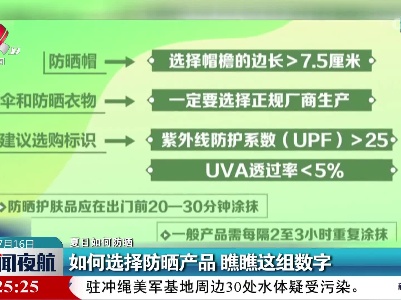 【夏日如何防晒】如何选择防晒产品 瞧瞧这组数字