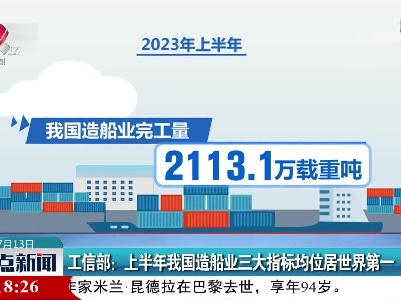工信部：上半年我国造船业三大指标均位居世界第一