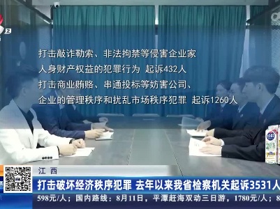 江西：打击破坏经济秩序犯罪 去年以来我省检查机关起诉3531人