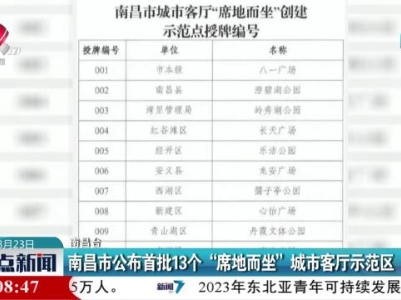 南昌市公布首批13个“席地而坐”城市客厅示范区