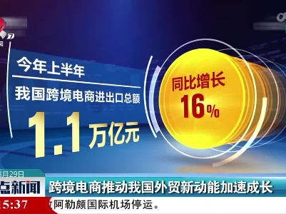 跨境电商推动我国外贸新动能加速成长