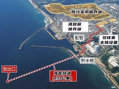 热评丨日本强推核污染水排海极其恶劣