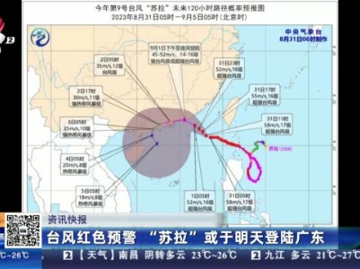 台风红色预警“苏拉”或于明天登陆广东