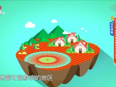 安全提醒——短短几秒 收到地震预警后该如何避险？