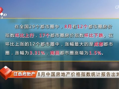 8月中国房地产价格指数统计报告出炉